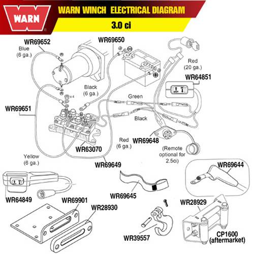 Warn 2 5ci Wiring Diagram - Complete Wiring Schemas