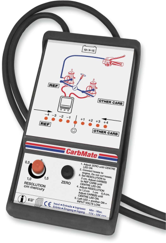 Tecmate - Tecmate Carbmate - TS-110