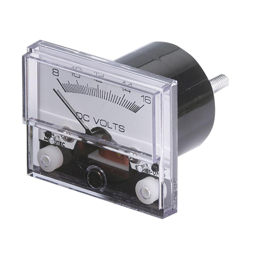 Paneltronics - Paneltronics Analog AC Frequency Meter - 55-65 Hz