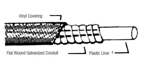 SPI - SPI Cable Housing - 6mm/1.5mm x 40in. - 05-907-01