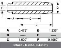 Kibblewhite Precision - Kibblewhite Precision Intake Valve Guide - 96-96290 - Image 2