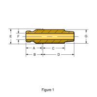 Kibblewhite Precision - Kibblewhite Precision Intake Valve Guide - Standard (0.3965in.) - 30-31470 - Image 2