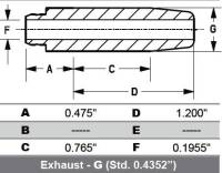 Kibblewhite Precision - Kibblewhite Precision Exhaust Valve Guide - 96-96300 - Image 2